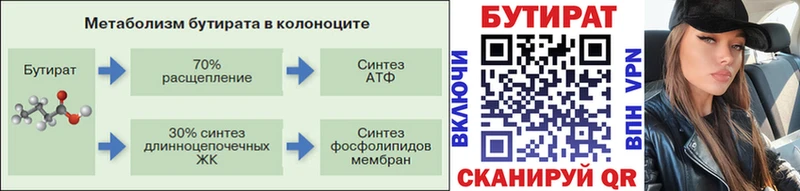 Бутират буратино  площадка телеграм  Лабытнанги  МЕГА онион 